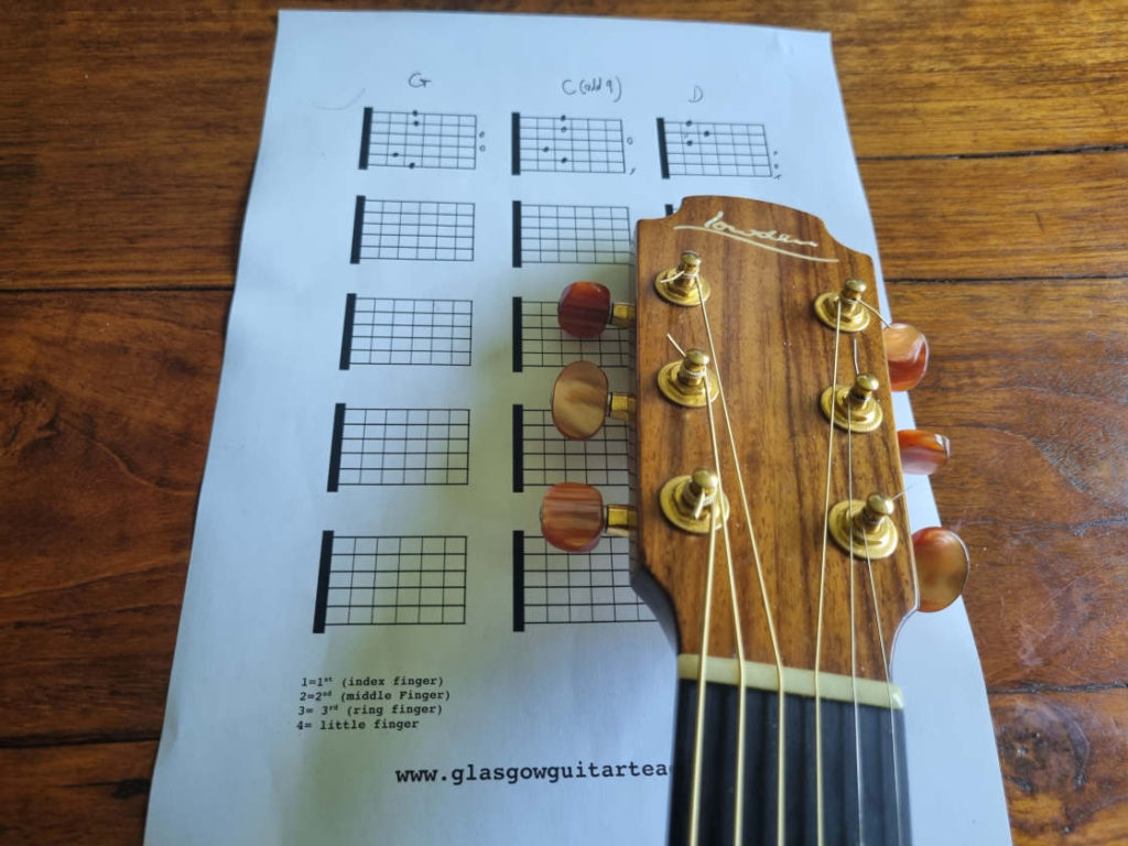 What to expect from your first guitar lesson